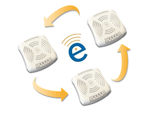 dual radio access point, wireless network design,
