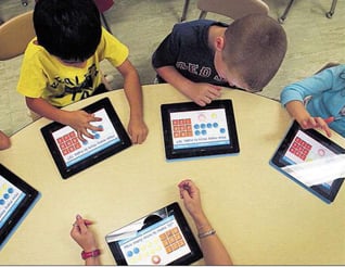 Technology in the classroom