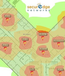 Wireless Site Survey