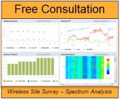 Wireless Site Survey Spectrum Analysis BTN resized 171