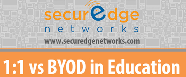 BYOD vs 1:1 in education, BYOD solutions, BYOD wireless