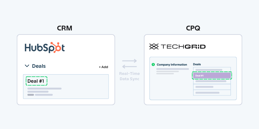 CRM Integration