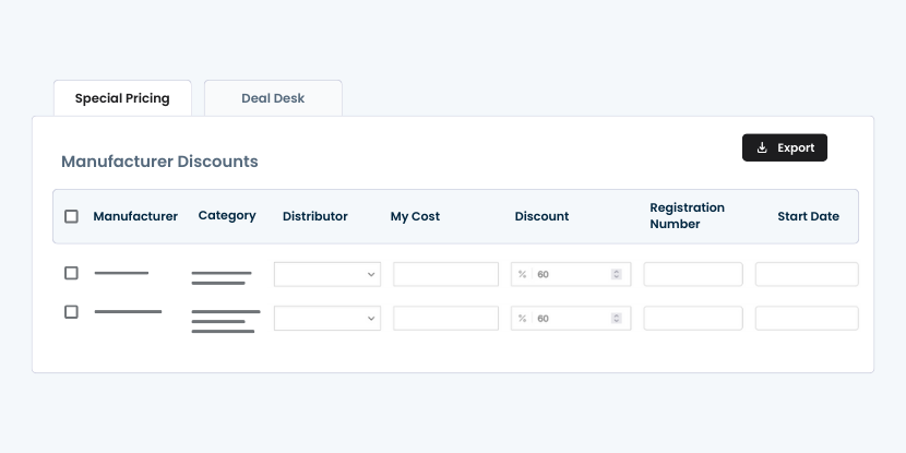 CPQ Software dashboard with Deal Registration & Special Pricing