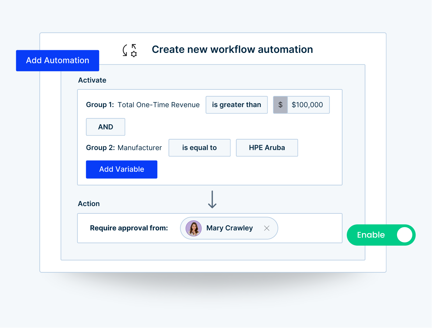 Sales Automation