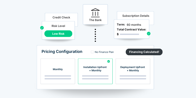 illustration of XaaS financing concepts and pricing options