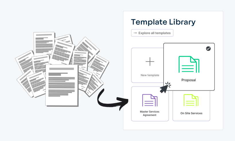 Move from thousands of word docs to a template system