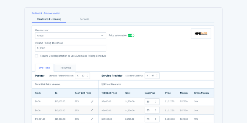 CPQ software showing a table of partner pricing and how to set automation