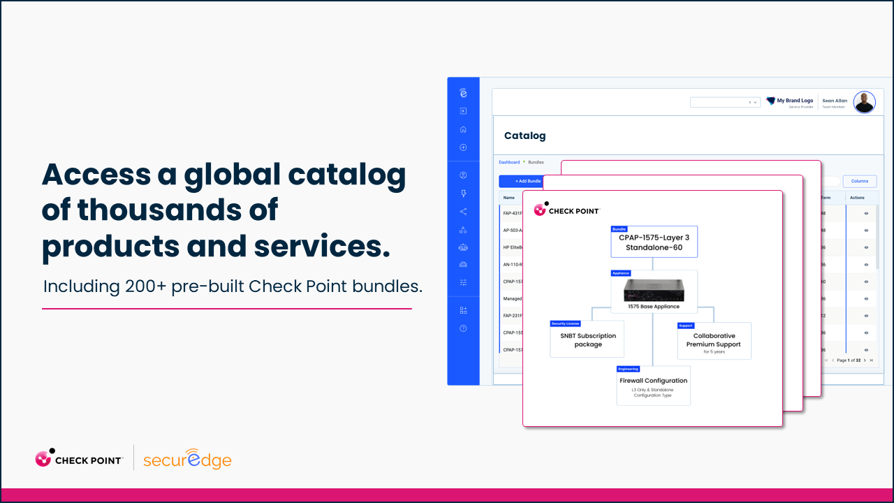 Access a global catalog of products and services with over 200 pre-built Check Point bundles