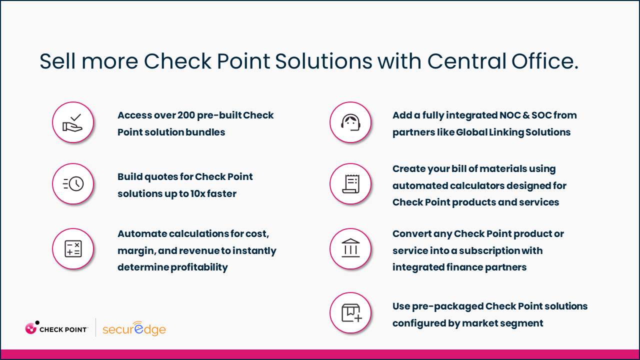 List of benefits from using Central Office to sell Check Point solutions