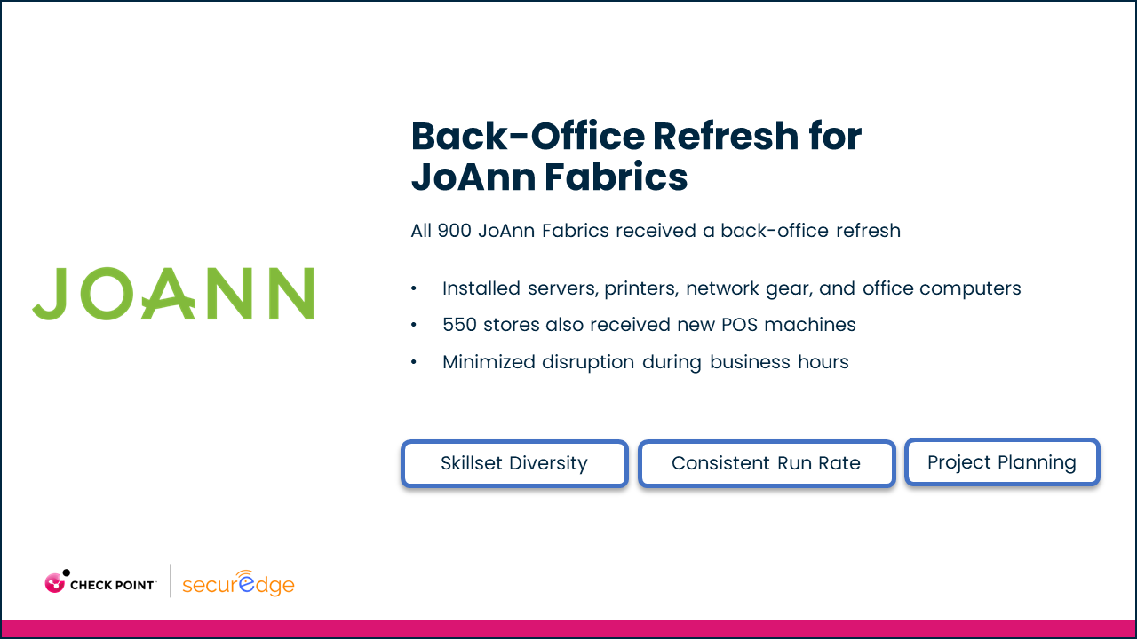 back office refresh for joann fabrics project overview