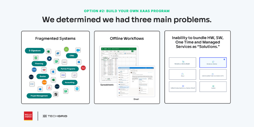 The three main problems with building your own XaaS program