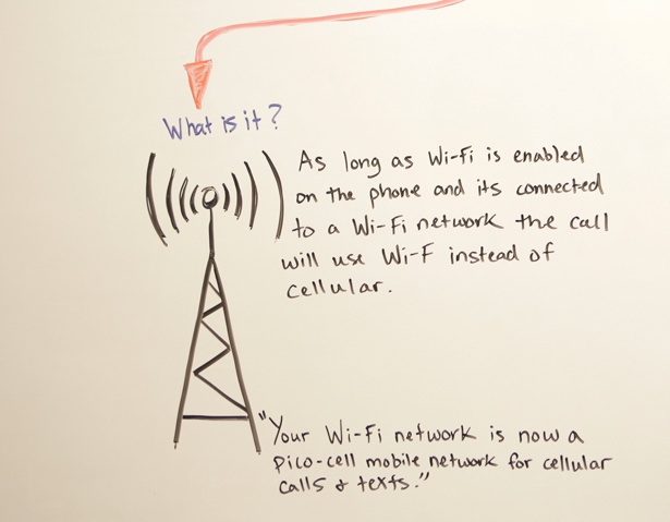 WiFi Calling & Your Wireless Network [Video]