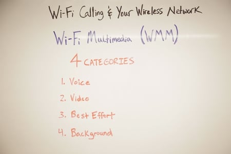 wifi-multimedia-wmm-RF-design-tips.jpg