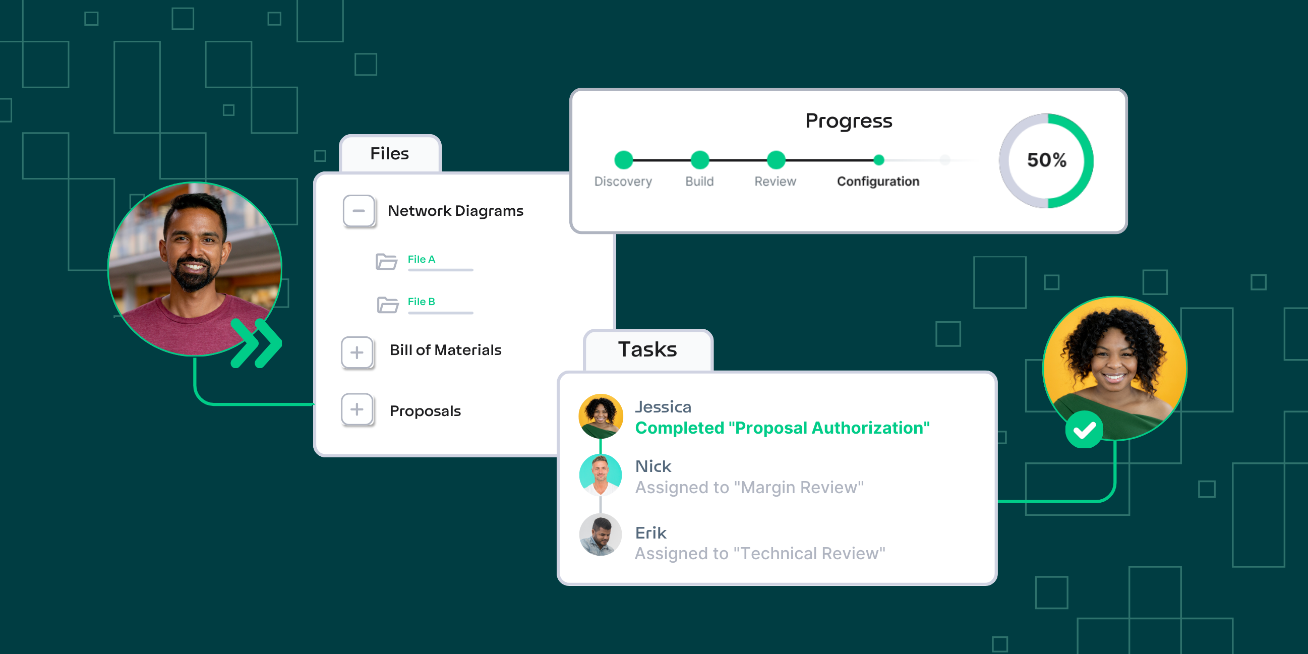 Various elements of digital sales rooms - file sharing, tasks and progress tracker