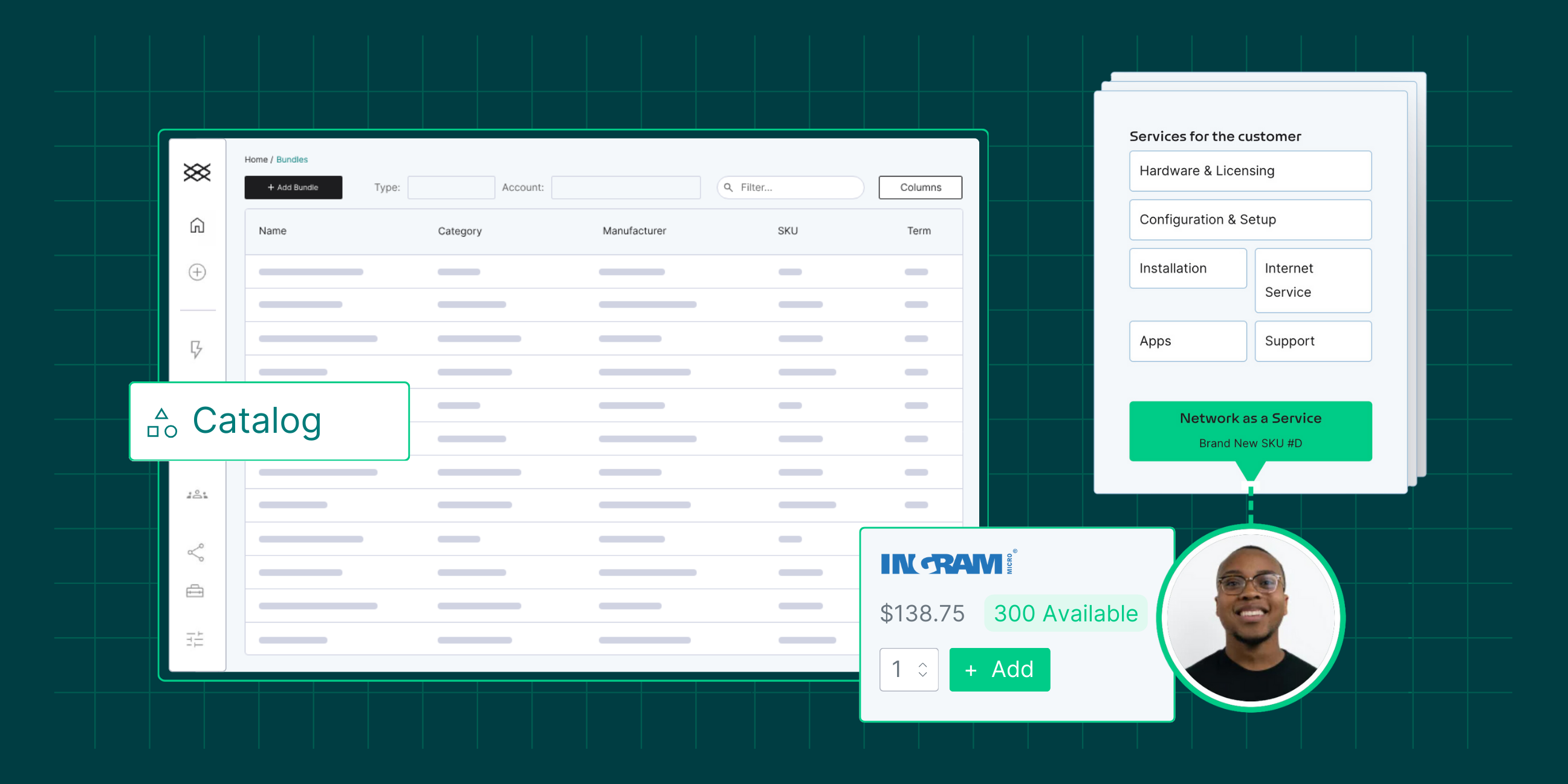 Rendering of Digital Catalog Screen and example of customer NaaS bundle