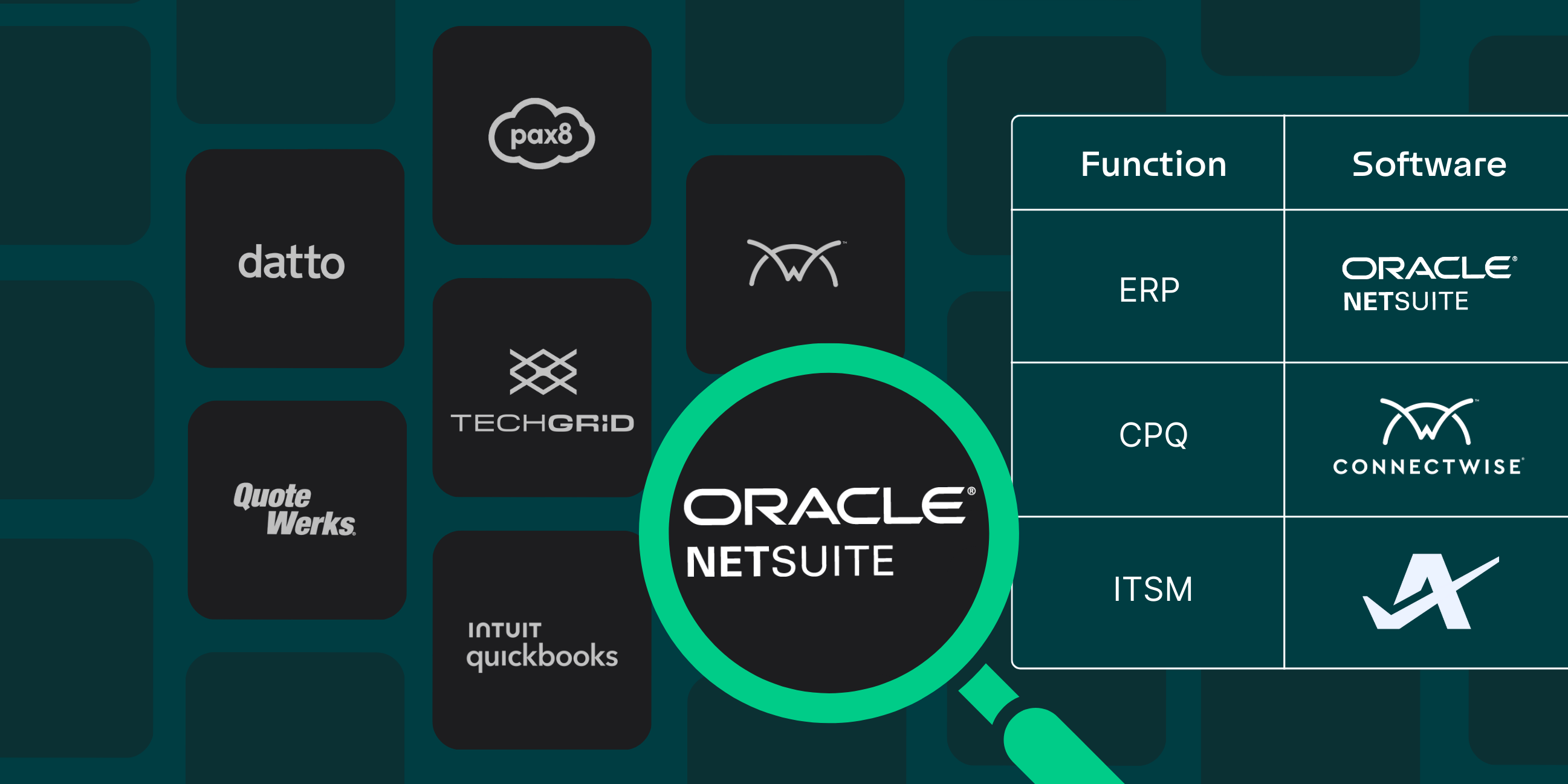 Creative Rendering of Tech Stack Audit Template with various apps displayed. Green Magnifying glass highlighting NetSuite logo